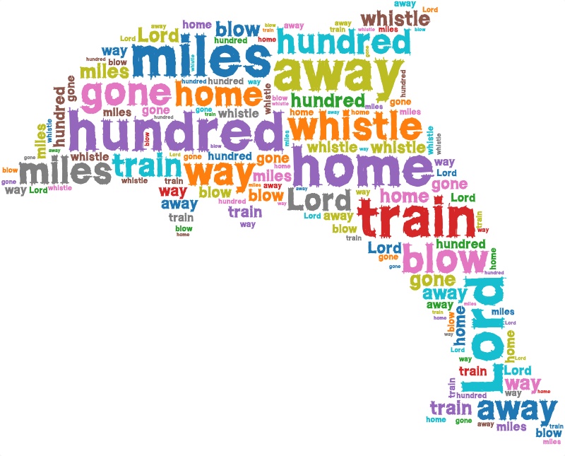 涂鸦词云样例 5