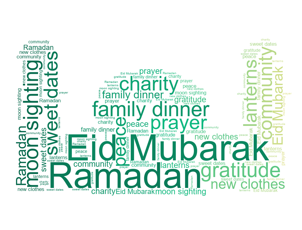 Eid & Ramadan Greetings