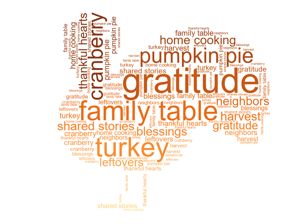 Thanksgiving Table
