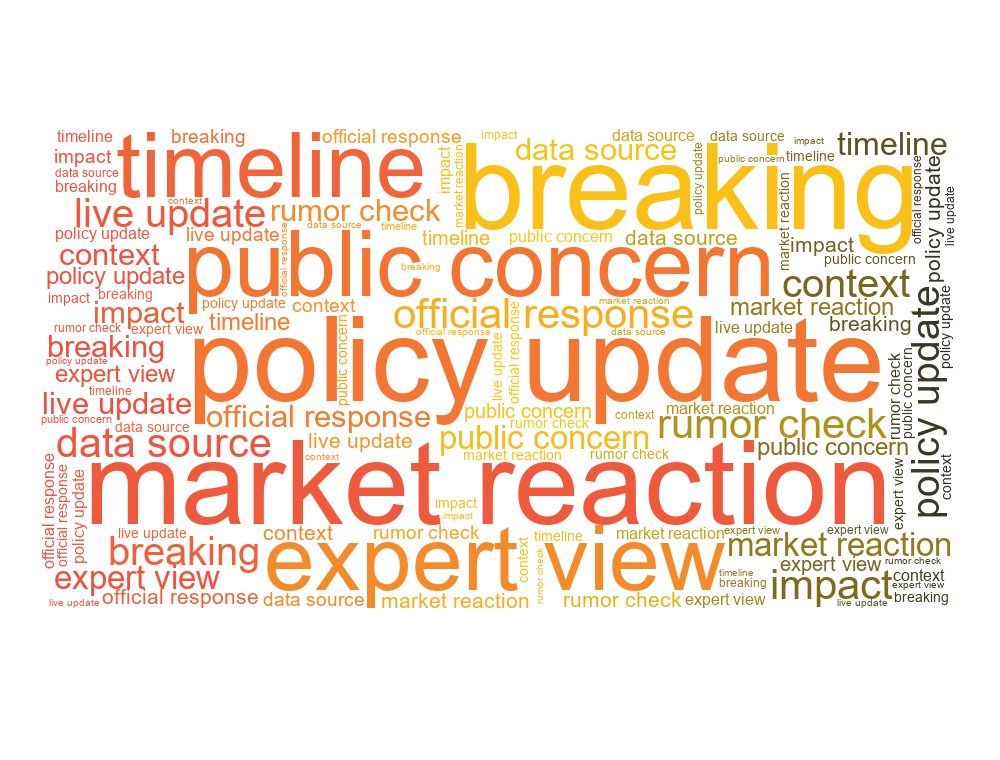 Breaking News Signals