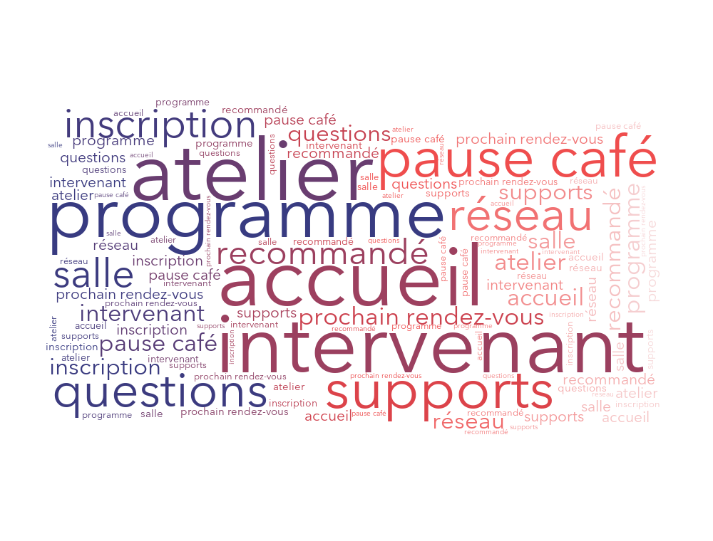 French Event Feedback