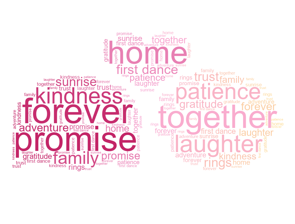 Romantic Vows